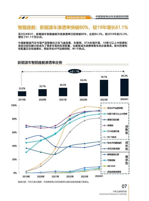 深圳158起亚对未来市场的预测，名爵汽车品牌文化的传播
